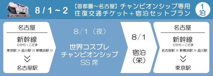 banner_HIStourlist_train01_150702.png