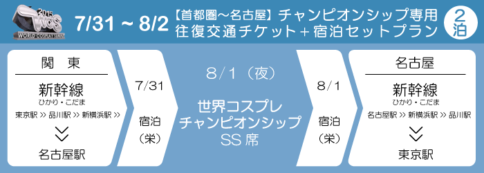 banner_HIStourlist_train02_150702.png