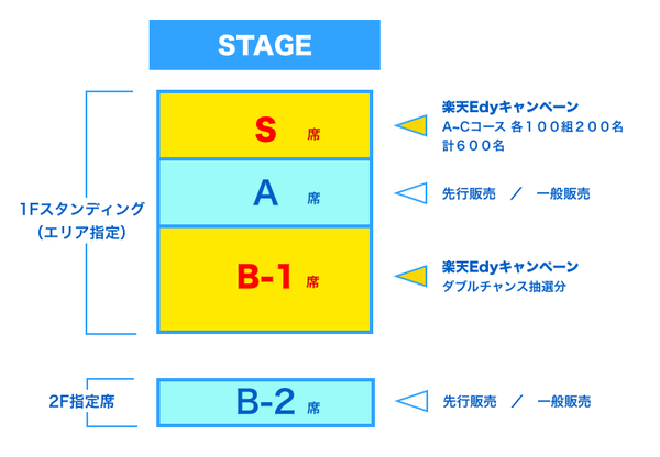 スペシャルフェス座席表_修正版01