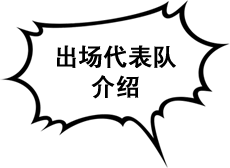 出场代表队介绍