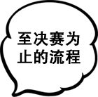 至决赛为止的流程