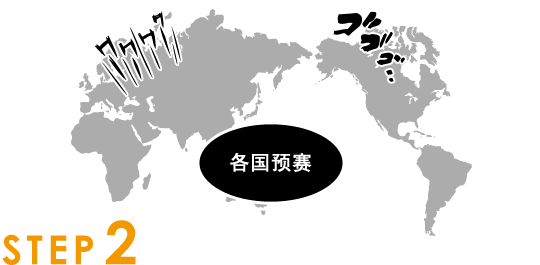 STEP 2