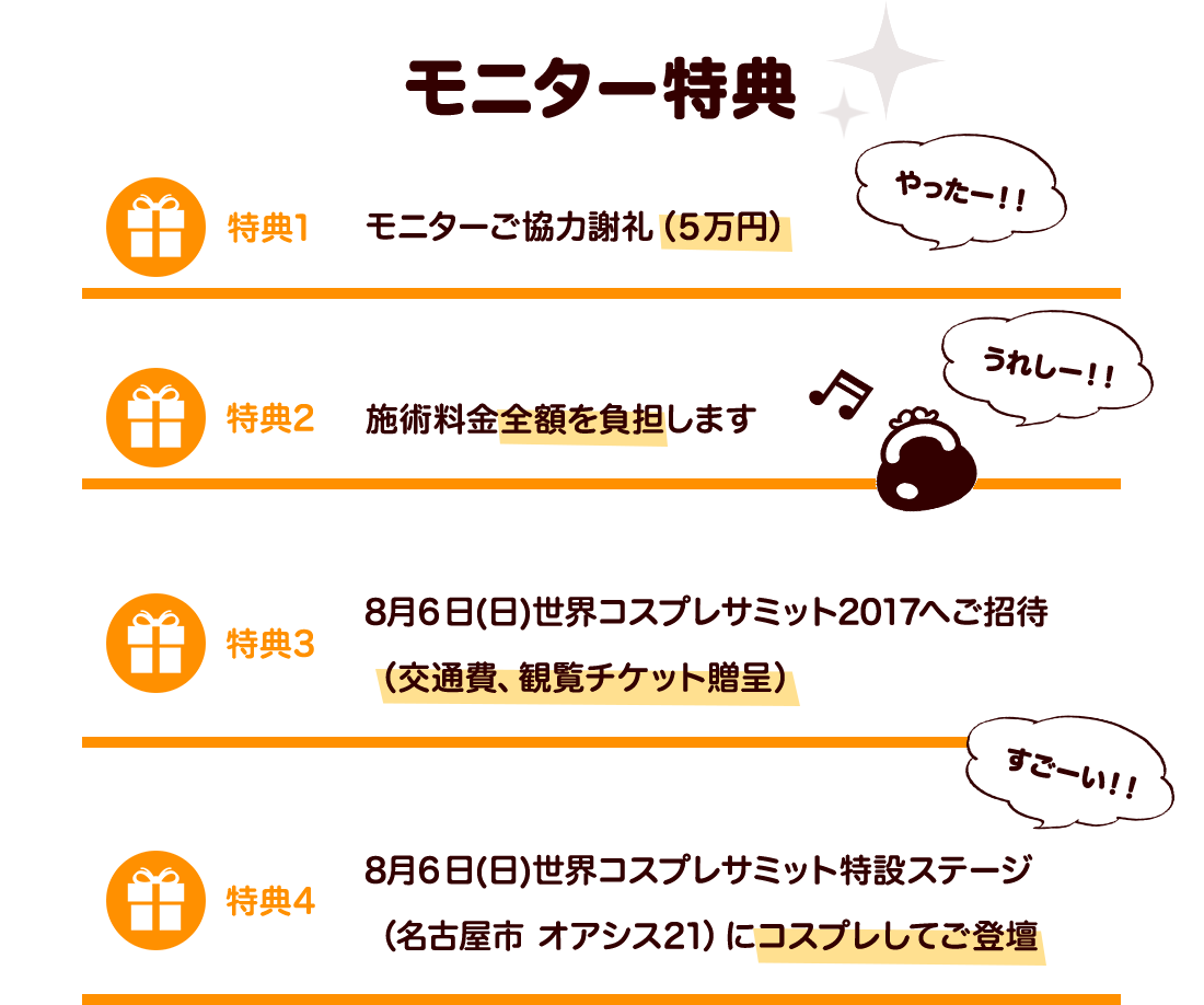 モニター特典